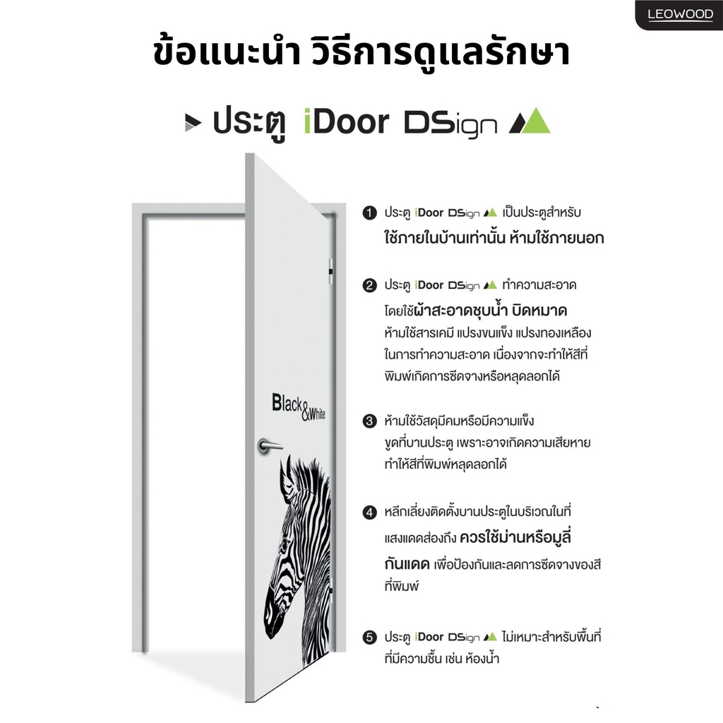 IDoor-Design ลาย 17 ขนาด 3.5x80x200 ซม.
