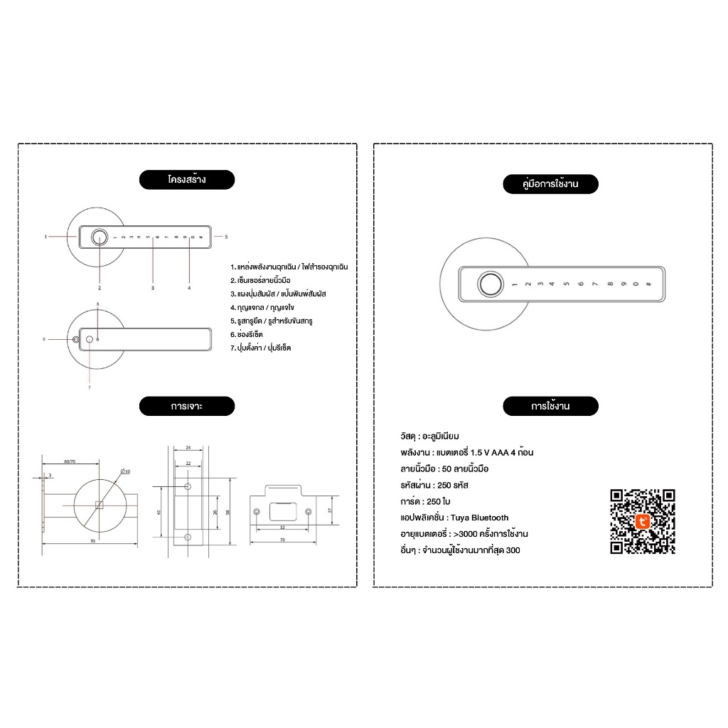 Smart Lock, S1 Model