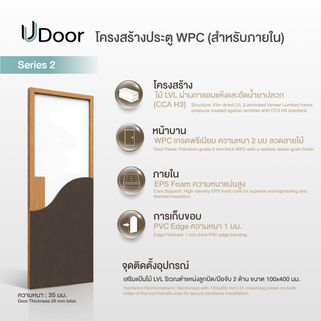 LIGNUM - WPC Door (Interior) Size 35x800x2000 mm.